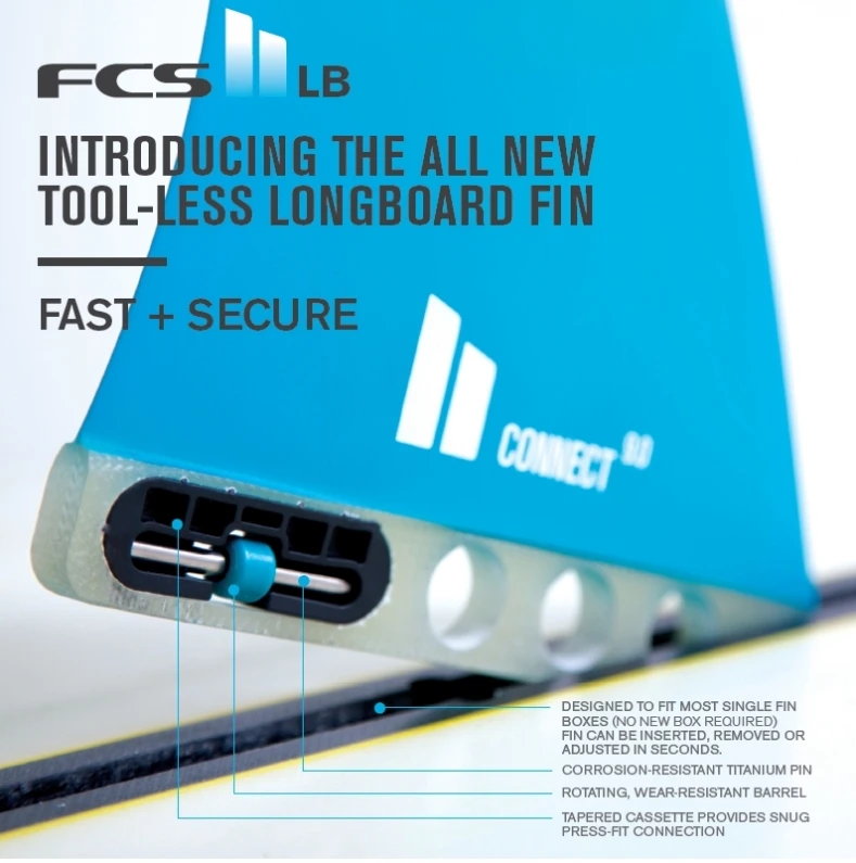 FCS II Connect Longboard Fin Glass Flex 7 Inch 2 FCS II Connect Longboard Fin Glass Flex 7 Inch - Image 2