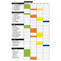 Kanulock Lockable Tie Downs 3.3M -Surf Store 5781 4 l