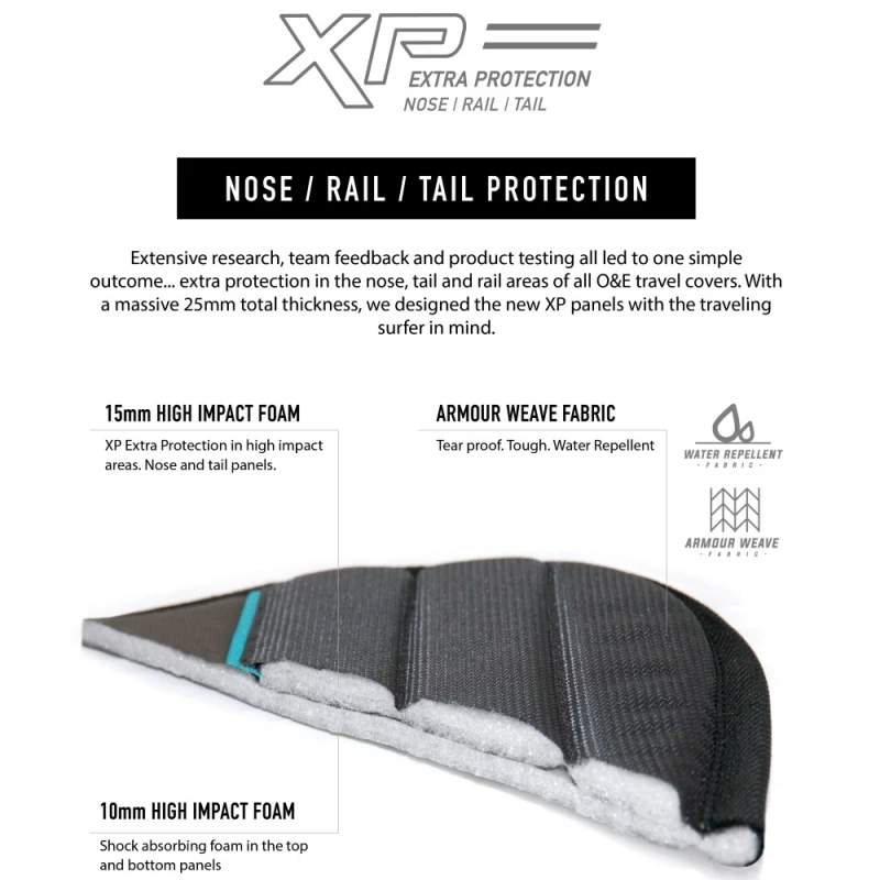 Ocean Earth 9ft2 Aircon 10mm XP Longboard Travel Bag 2 Ocean Earth 9ft2 Aircon 10mm XP Longboard Travel Bag - Image 2