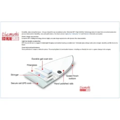 NSP 7ft6 Mini Mal Surfboard Package 6 NSP 7ft6 Mini Mal Surfboard Package -Surf Store 6131 3 l