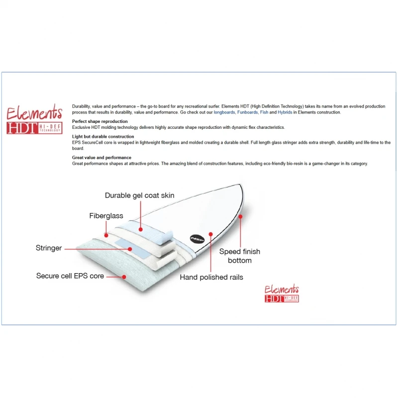 NSP 7ft6 Mini Mal Surfboard Package 3 NSP 7ft6 Mini Mal Surfboard Package - Image 3